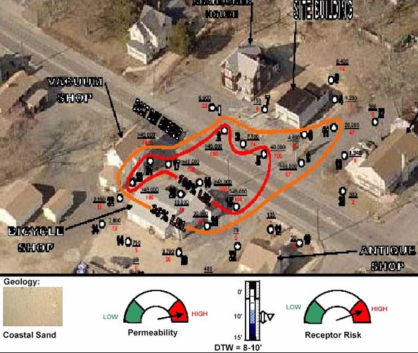 Abandoned Service Station Project Profiles HCR